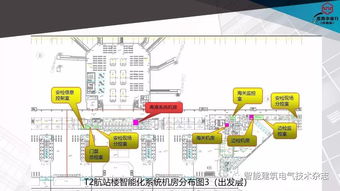 交通建筑智能化系统设计探讨——以龙海珊为例